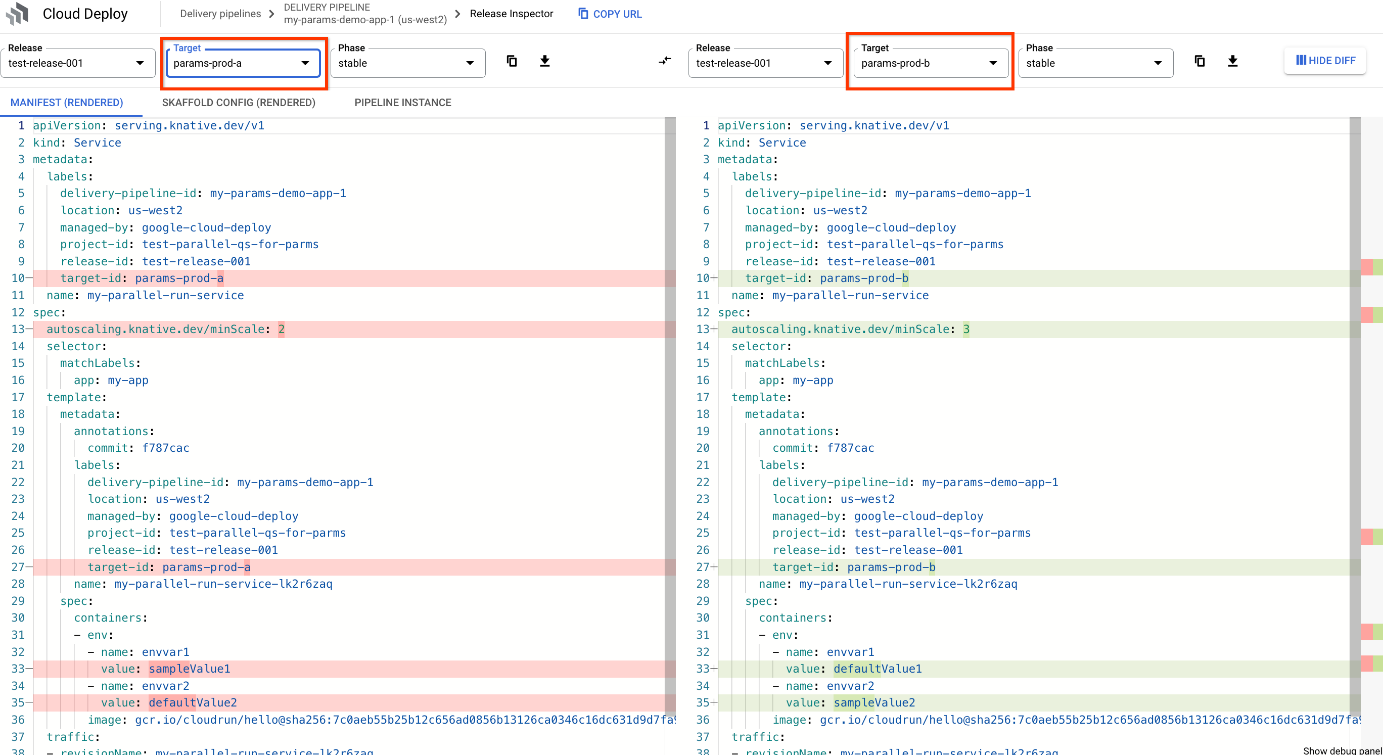 A target-specific rendered manifest, with passed values