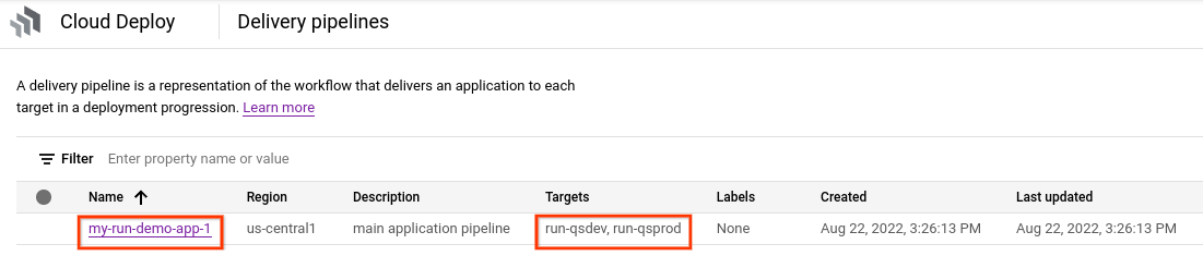 Delivery pipeline shown in Google Cloud console 