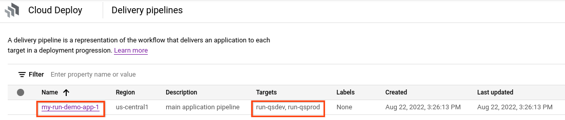 Lieferpipeline in der Google Cloud Console 