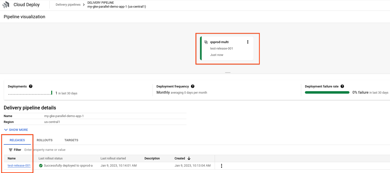 delivery pipeline visualization in Google Cloud console