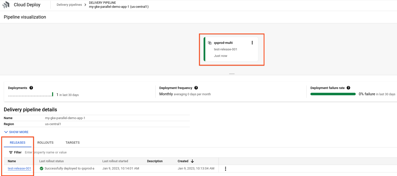 Visualizzazione della pipeline di distribuzione nella console Google Cloud