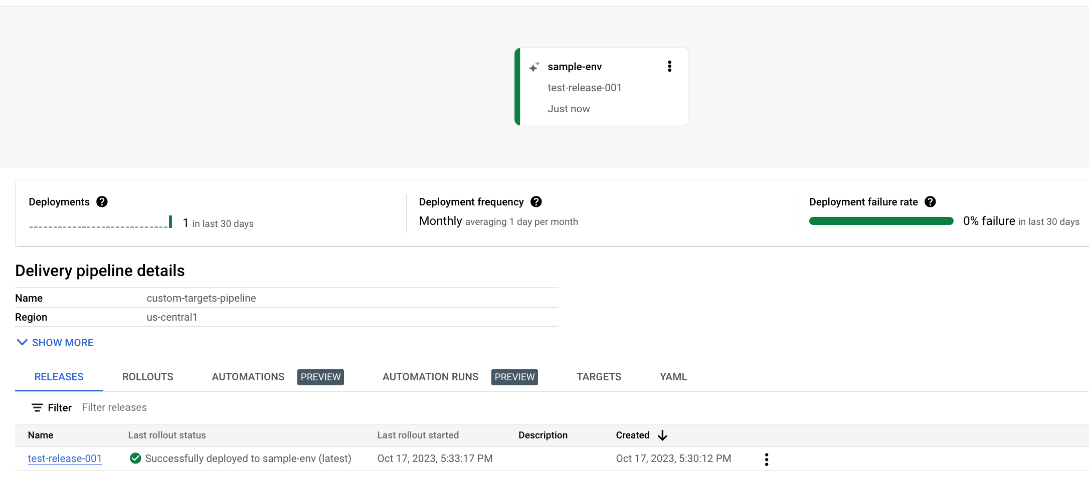 Delivery pipeline visualization showing success