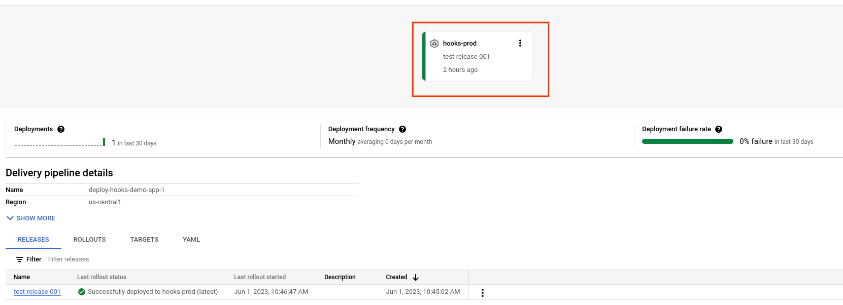 Delivery pipeline visualization showing success