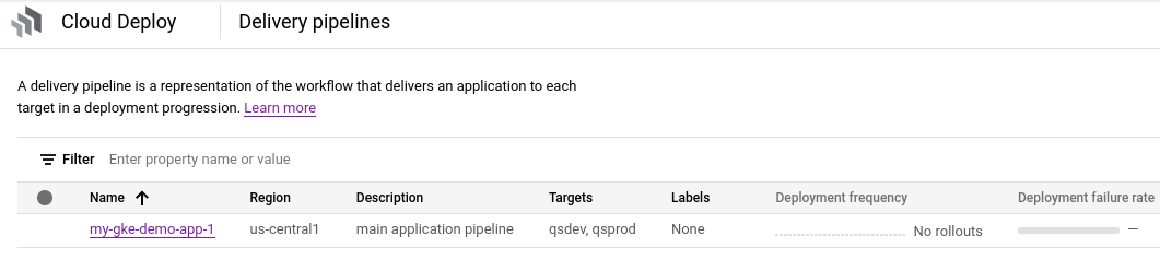 Página de pipelines de entrega no console do Google Cloud, mostrando a lista de pipelines