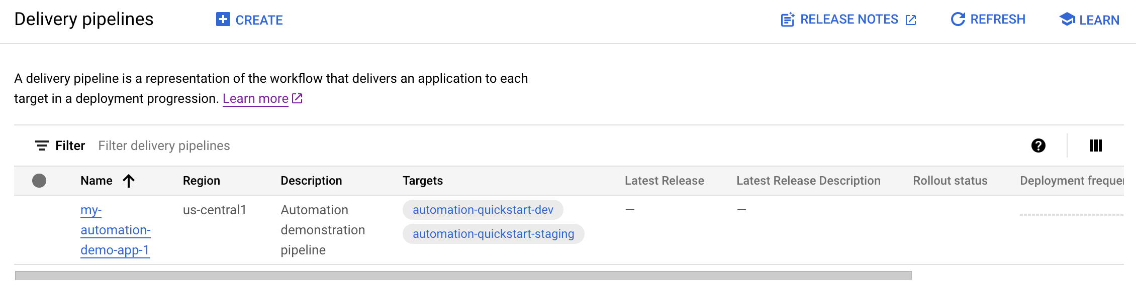 delivery pipeline visualization in Google Cloud console 