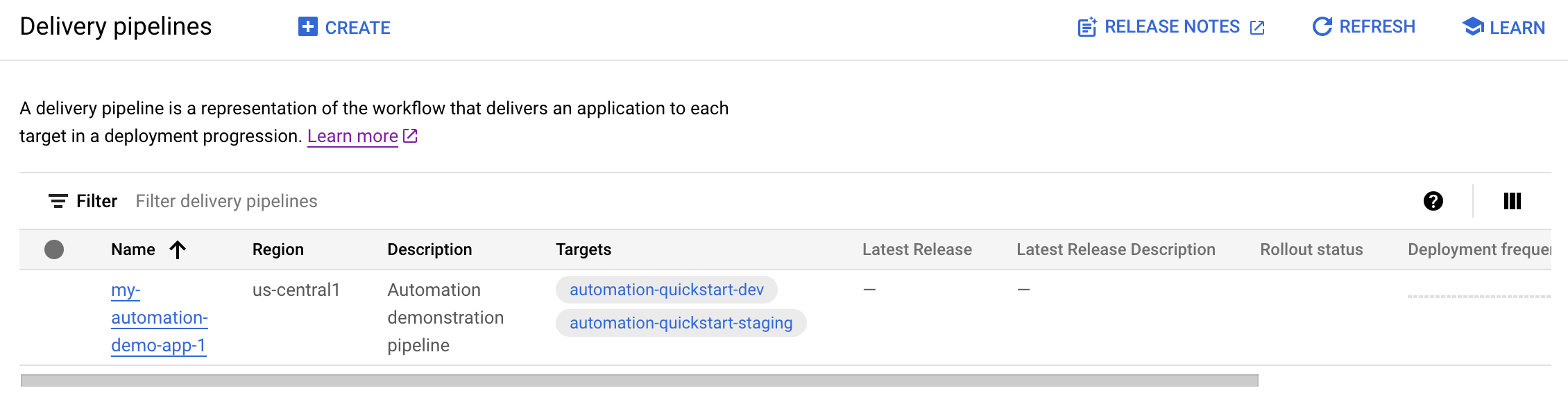 Visualizzazione della pipeline di distribuzione nella console Google Cloud 