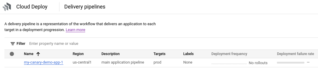  Google Cloud 控制台中的推送管道視覺化