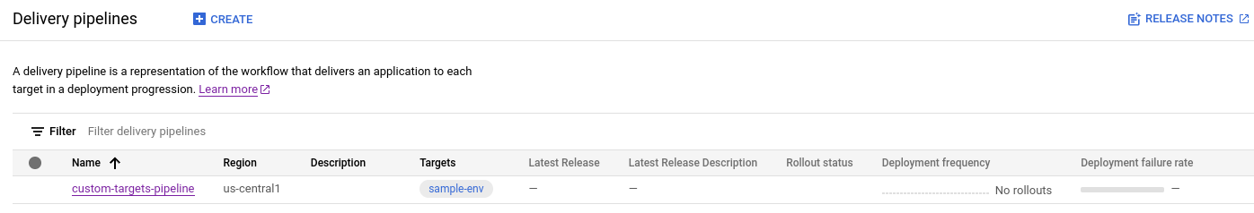  Google Cloud 控制台中的推送 pipeline 頁面，顯示您的 pipeline