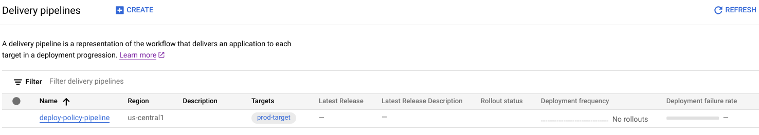  Google Cloud 控制台中的推送 pipeline 頁面，顯示您的 pipeline 