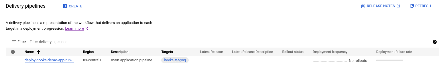  Google Cloud 控制台中的推送 pipeline 頁面，顯示您的 pipeline 