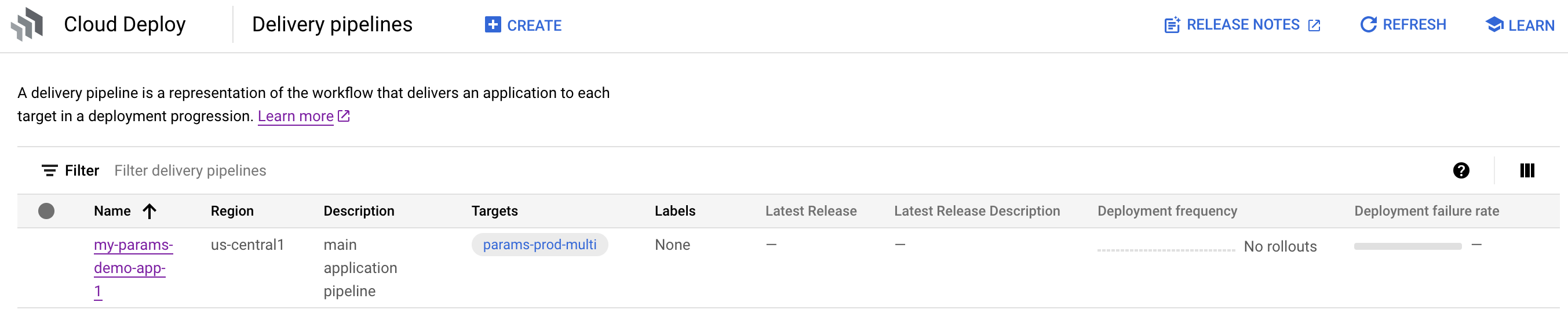 Visualisation du pipeline de diffusion dans la console Google Cloud 