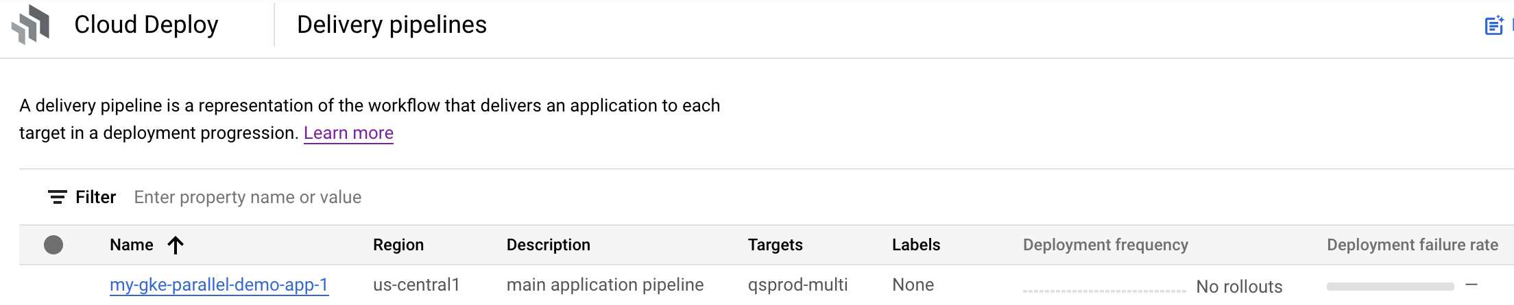 visualizzazione della pipeline di distribuzione nella console Google Cloud 