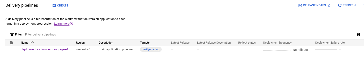 Page du pipeline de diffusion dans la console Google Cloud , affichant votre pipeline 