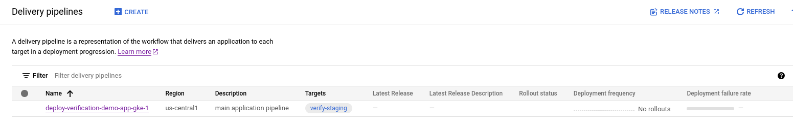 delivery pipeline pipeline page in Google Cloud console, showing your pipeline 