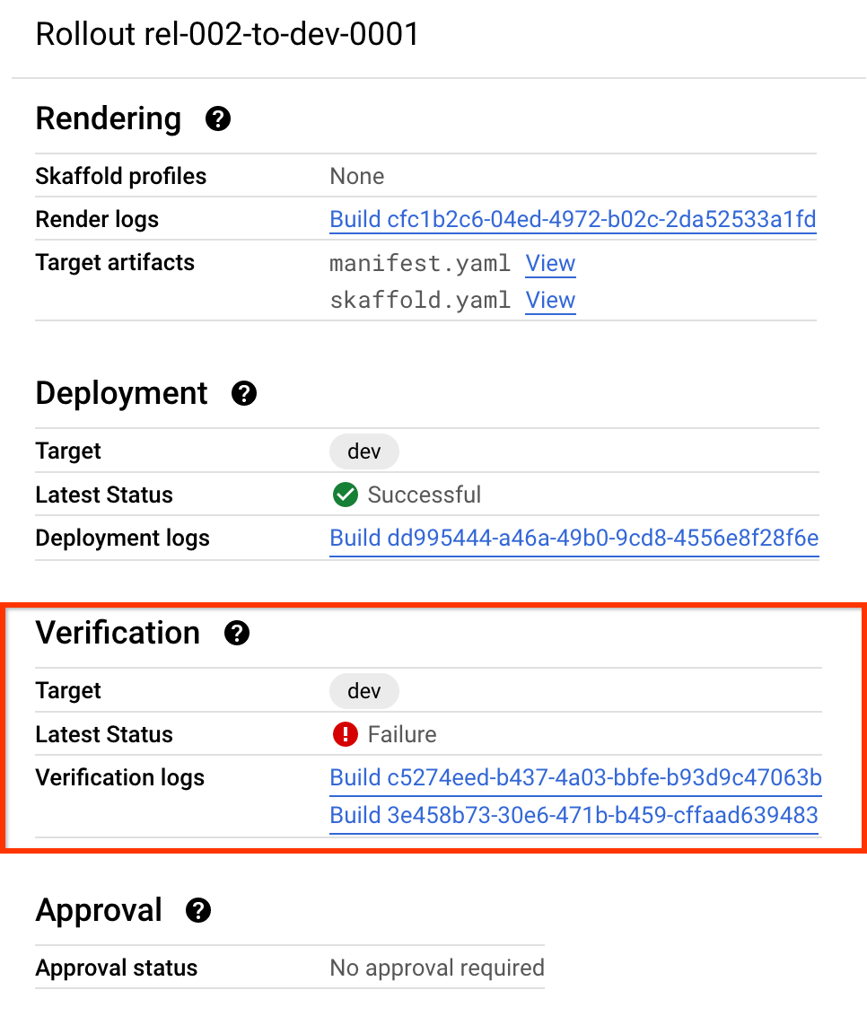 Details in Google Cloud console for rollout, including verification status