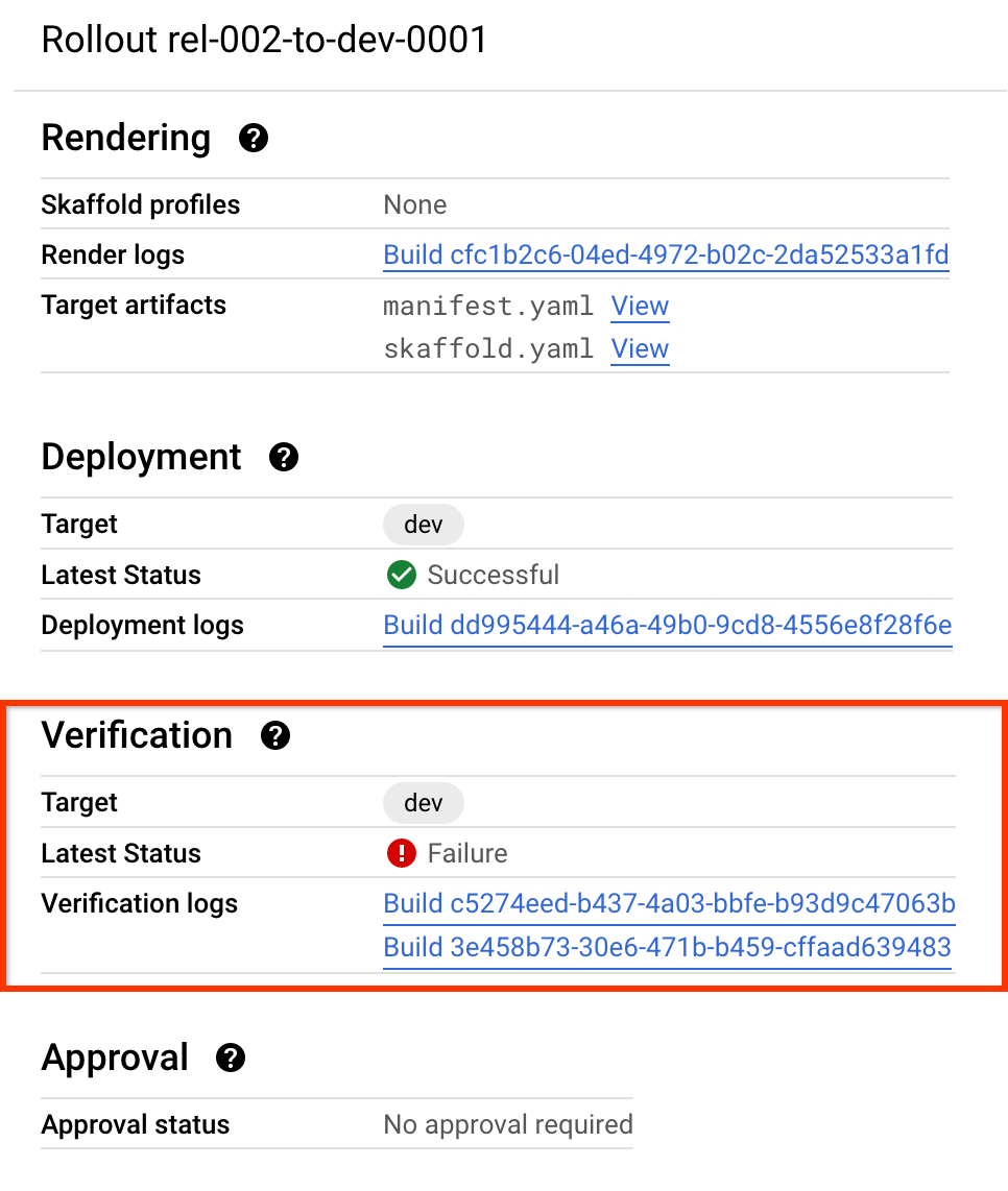 Details zum Roll-out in der Google Cloud Console, einschließlich Überprüfungsstatus