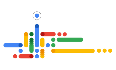 Power your LLM models and GenAI applications with Google Cloud TPU