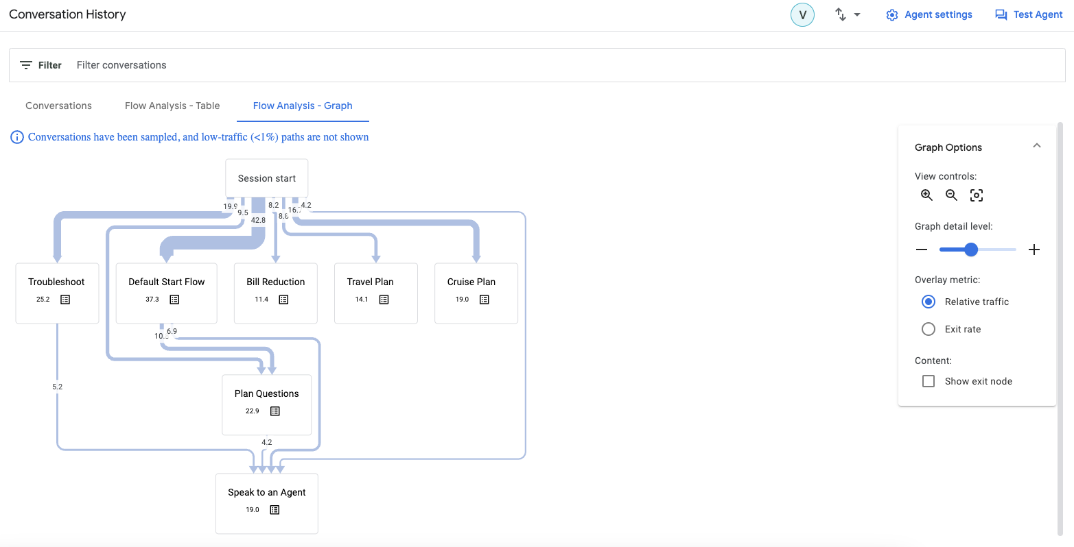 Screenshot of previously described interface