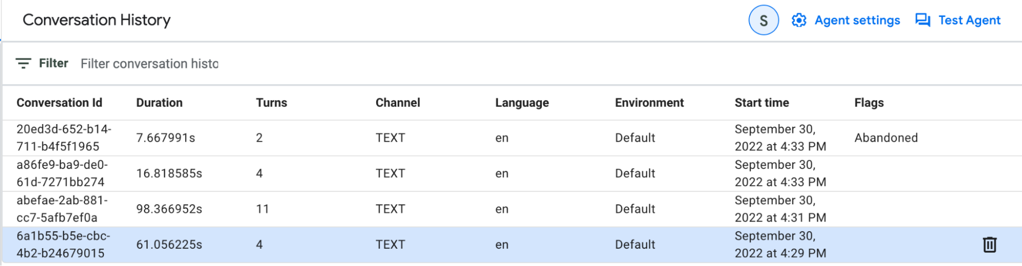 Captura de pantalla de la vista de resumen de la conversación