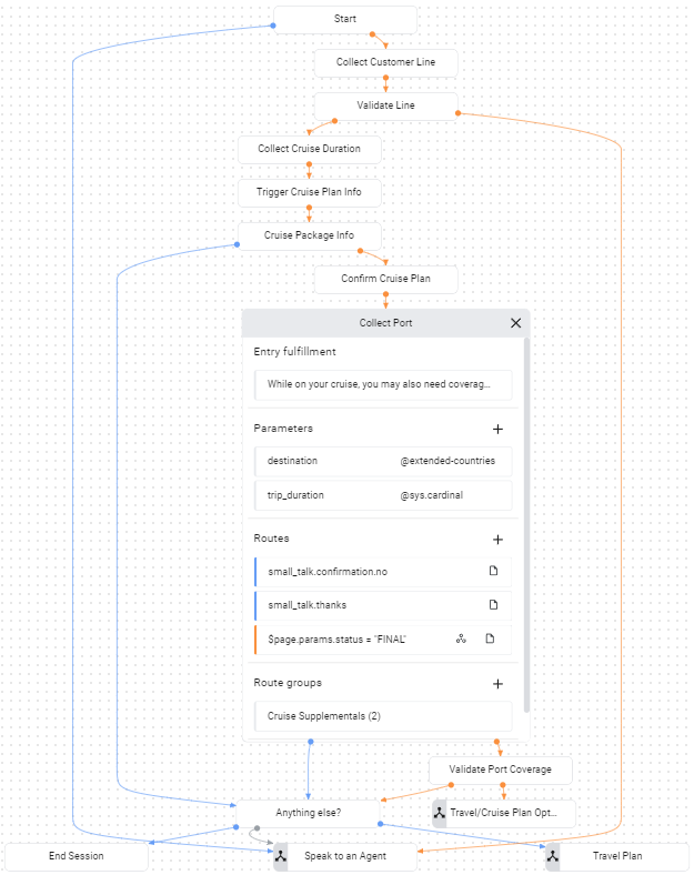 Capture d&#39;écran de la page &quot;Collect Port&quot; (Port de collecte) dans la console Dialogflow