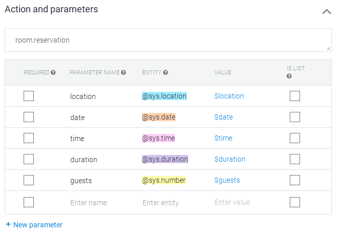 Screenshot kolom tindakan dan parameter