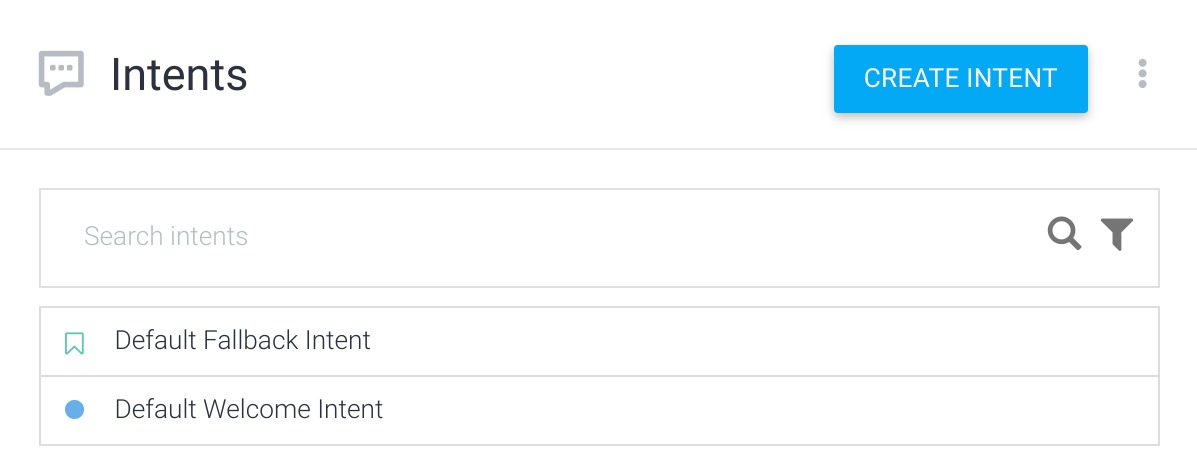 Capture d'écran de la liste des intents