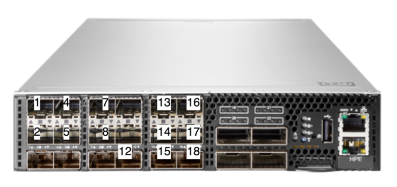 TOR-Switch mit Nummern zur Identifizierung bestimmter Ports