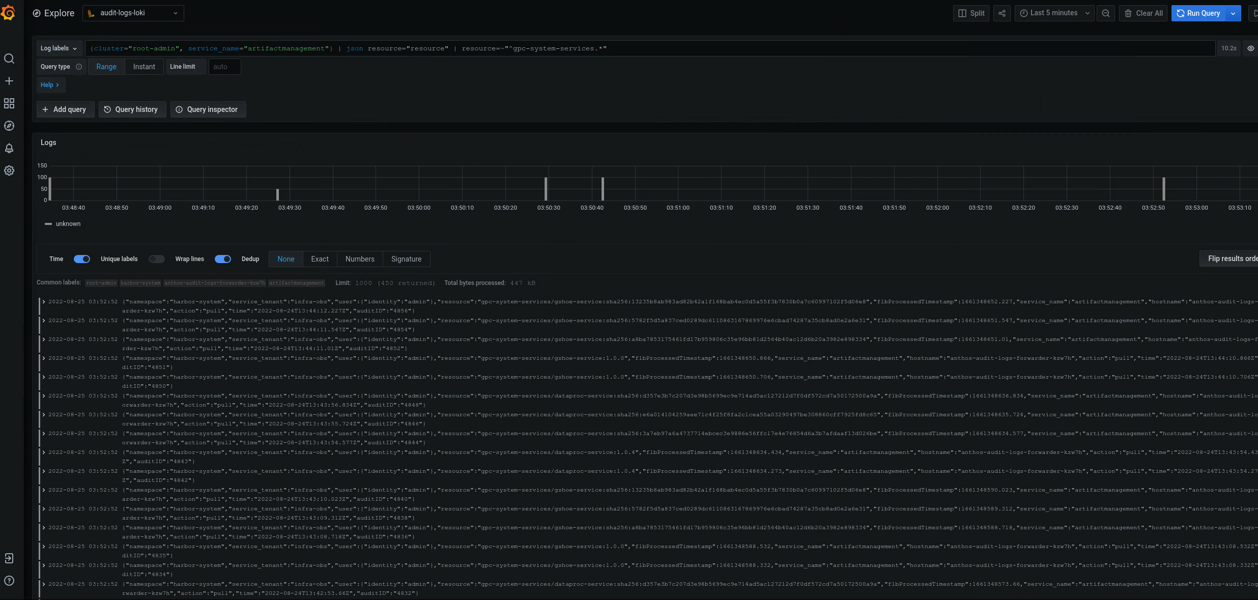 在 Grafana 使用者介面的「Explore」頁面，系統會執行查詢，傳回單一構件登錄的稽核記錄，並顯示稽核記錄結果。