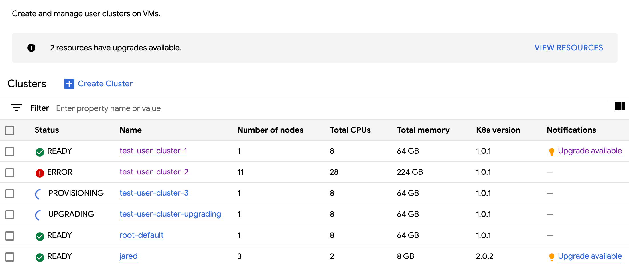 Cluster details page for statuses and other information for each user cluster in the organization.