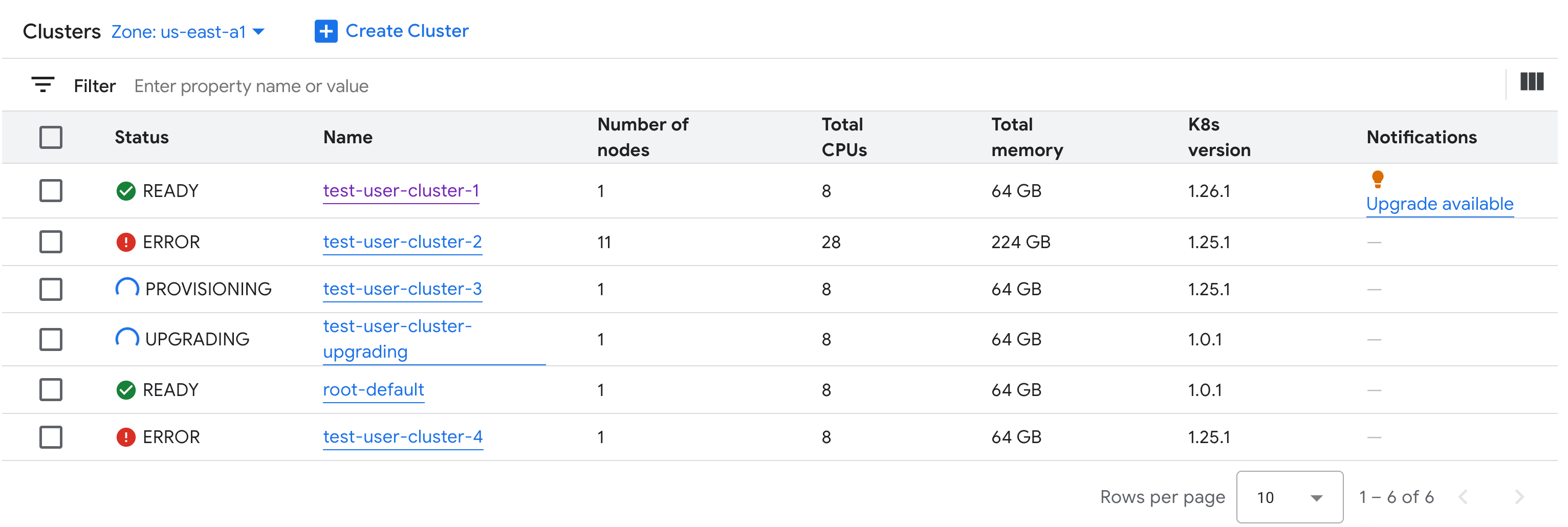 Cluster details page for statuses and other information for each Kubernetes cluster in the organization.
