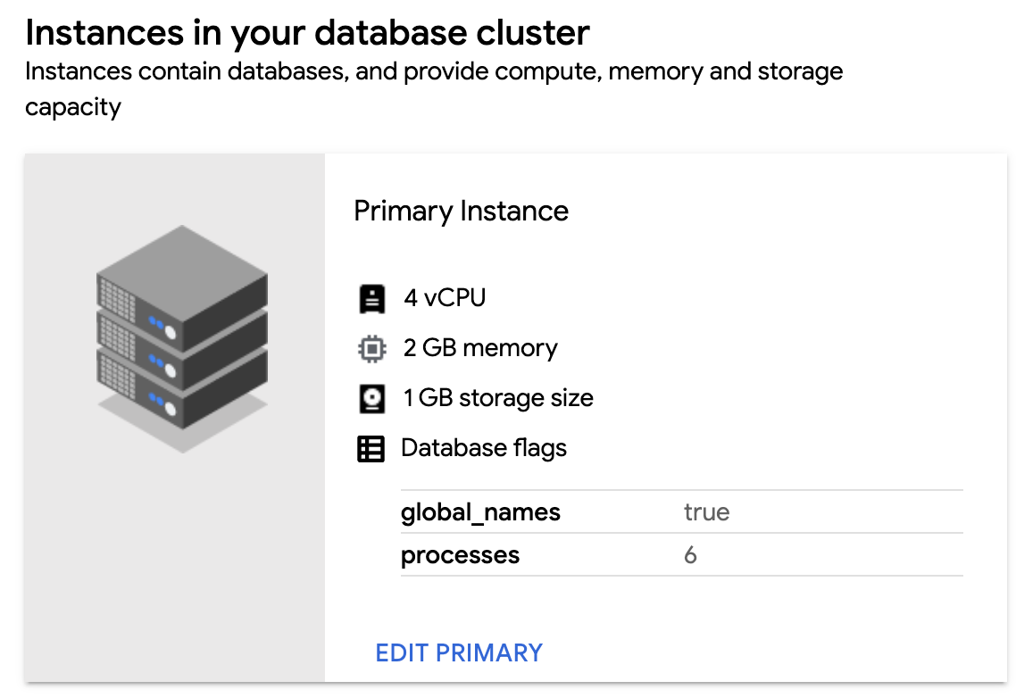 Edit cluster database utama Anda untuk mengonfigurasi flag.