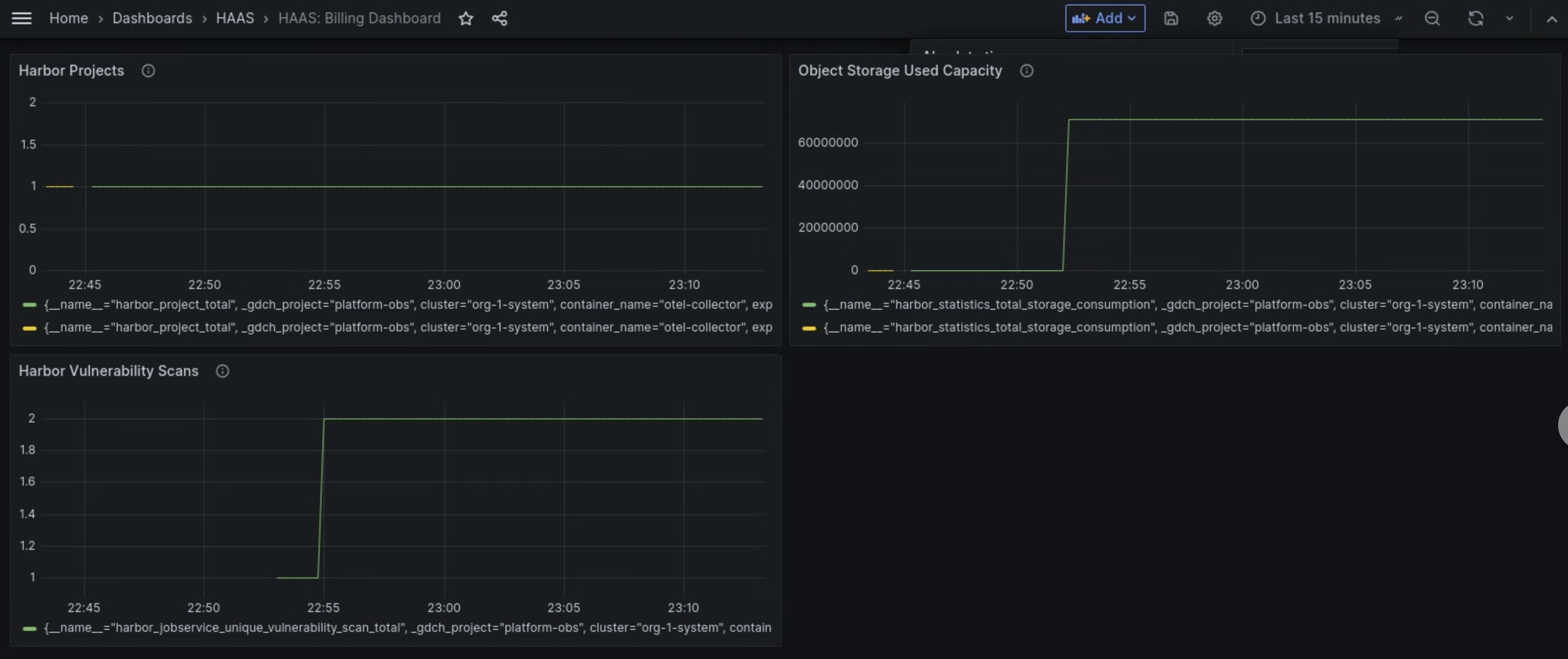 Visualizza la dashboard delle metriche per l&#39;utilizzo dello spazio di archiviazione e le vulnerabilità di Harbor.