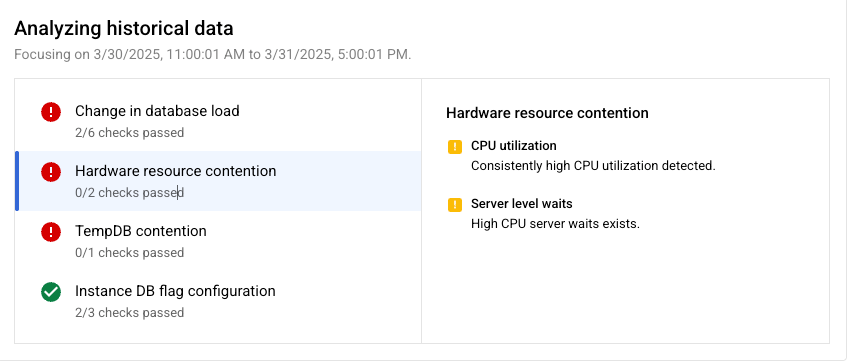 Situation und Beweise für Cloud SQL for SQL Server