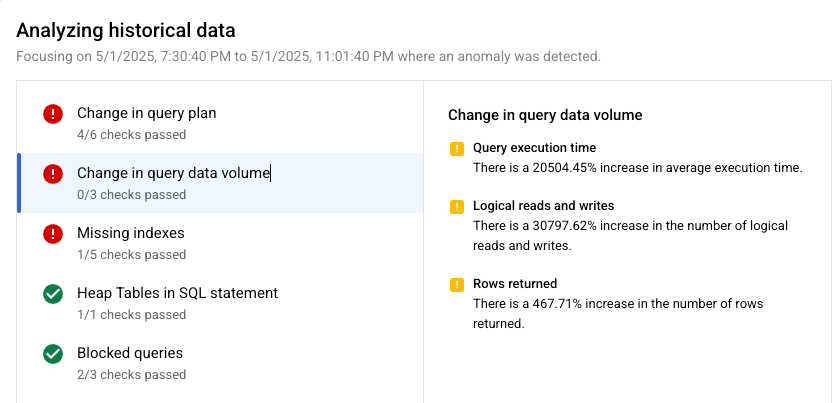 针对速度缓慢查询的分析结果,包括情况和证据
