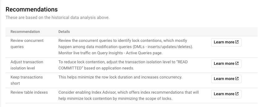 Recommendations for slow queries for MySQL with learn more links.