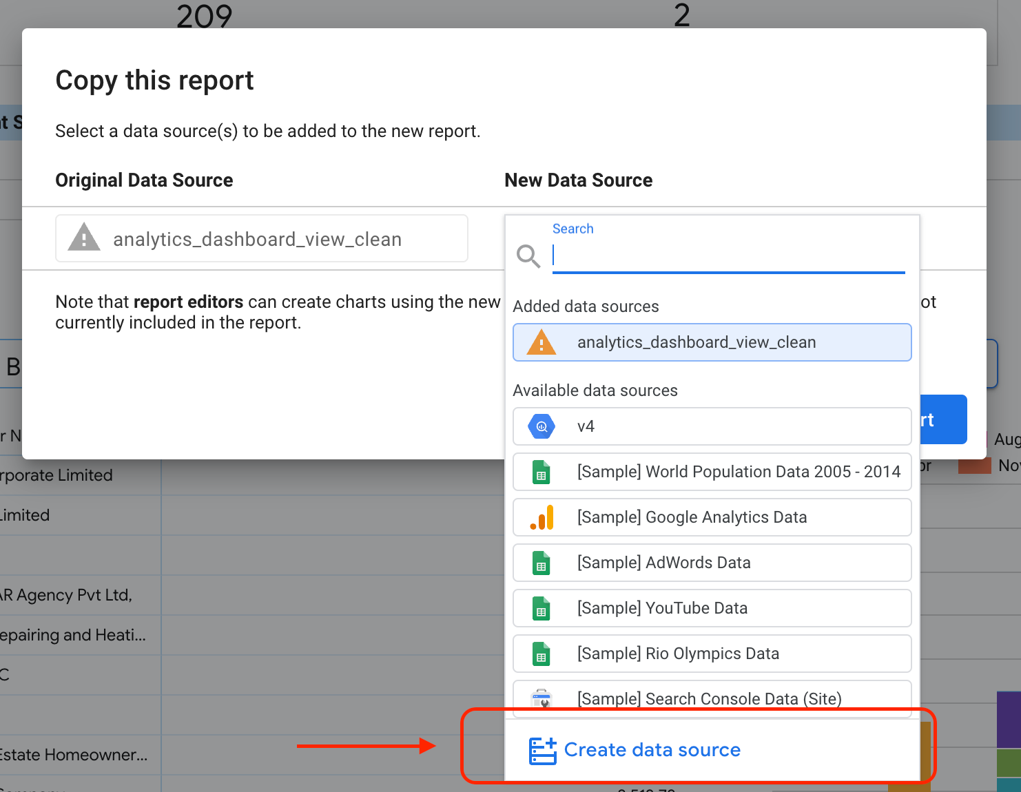 looker dashboard five