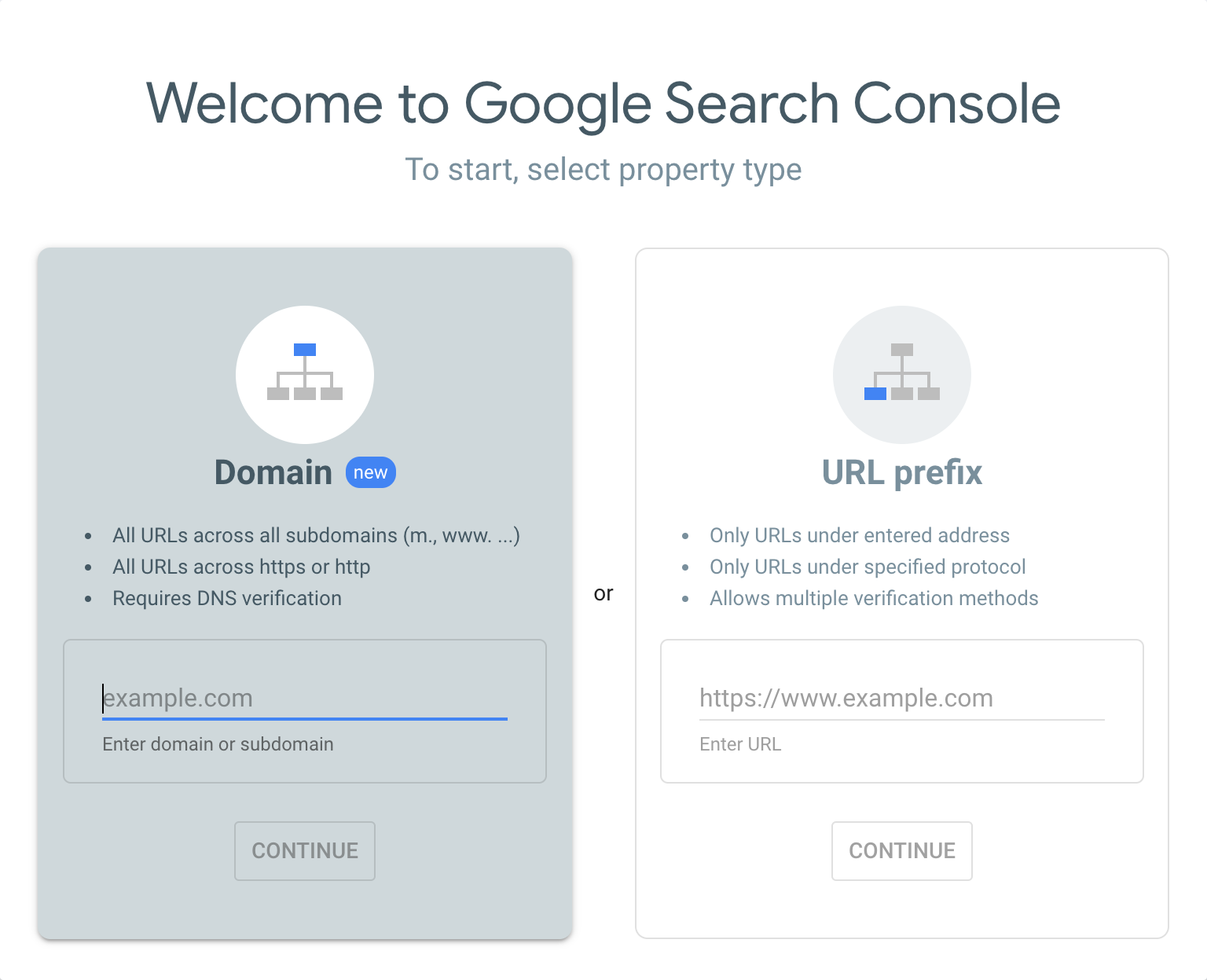 Interface utilisateur de la Search Console