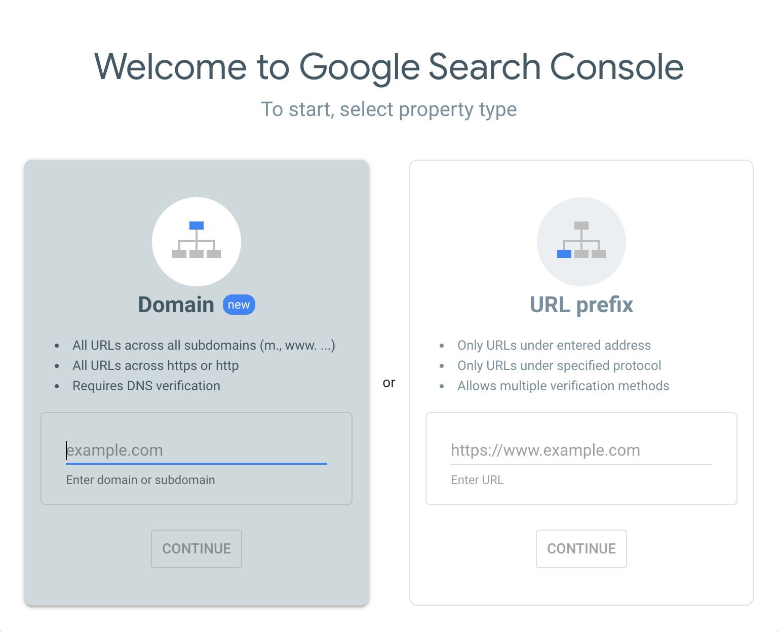 interface do Search Console