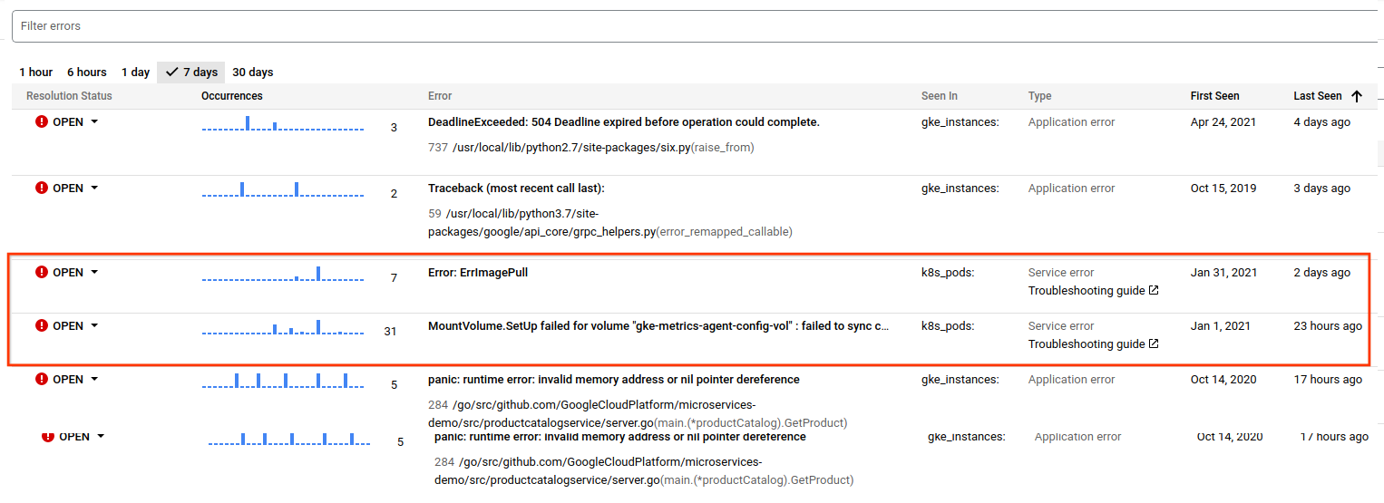 Error Reporting overview page