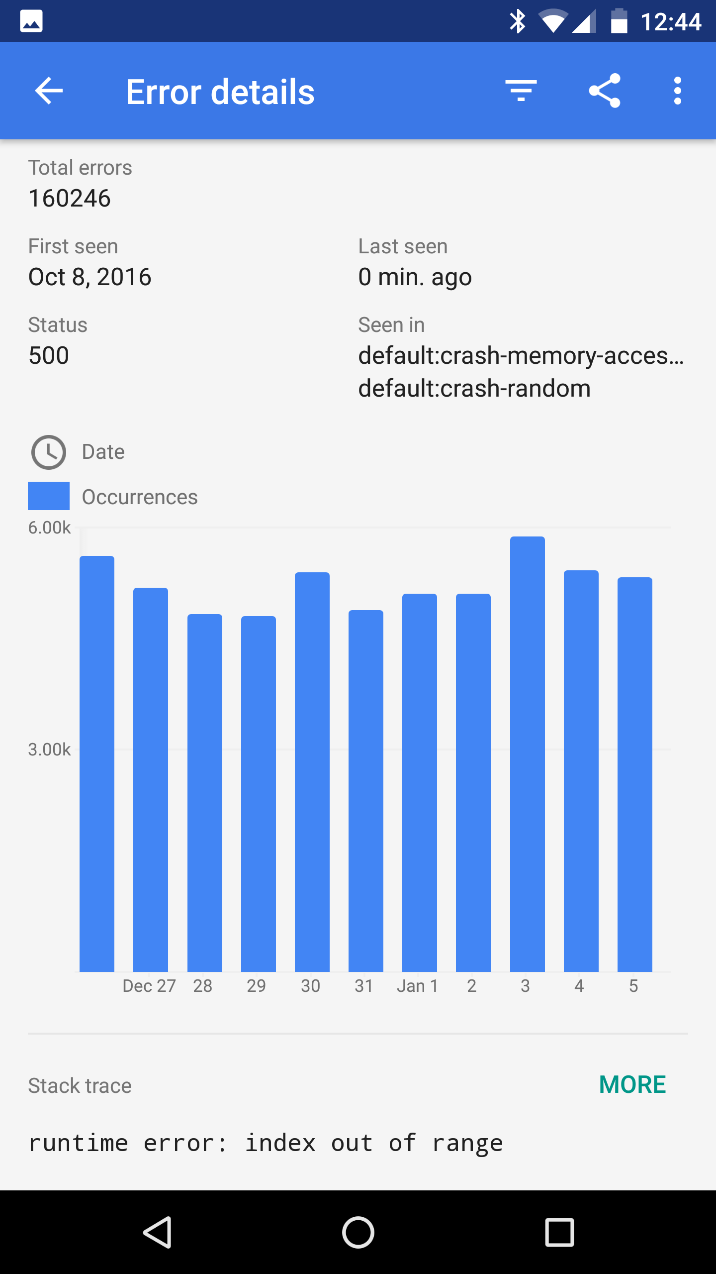 Details zur mobilen Google Cloud Console-App