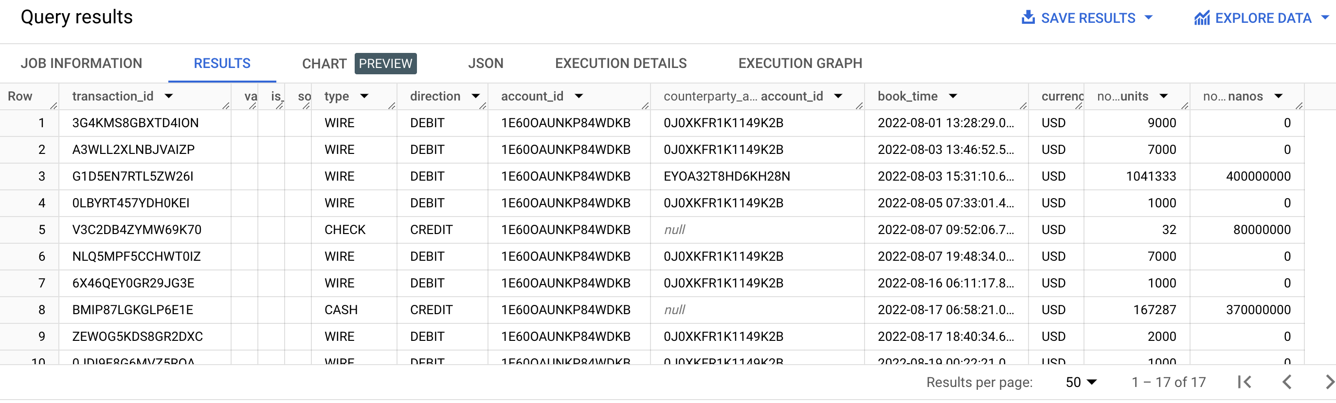 Suspicious transaction data for a single party.