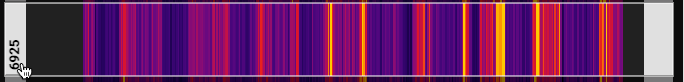 Example of a highlighted area in a heatmap for a group of keys