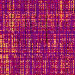 Mappa termica che mostra letture e scritture distribuite uniformemente