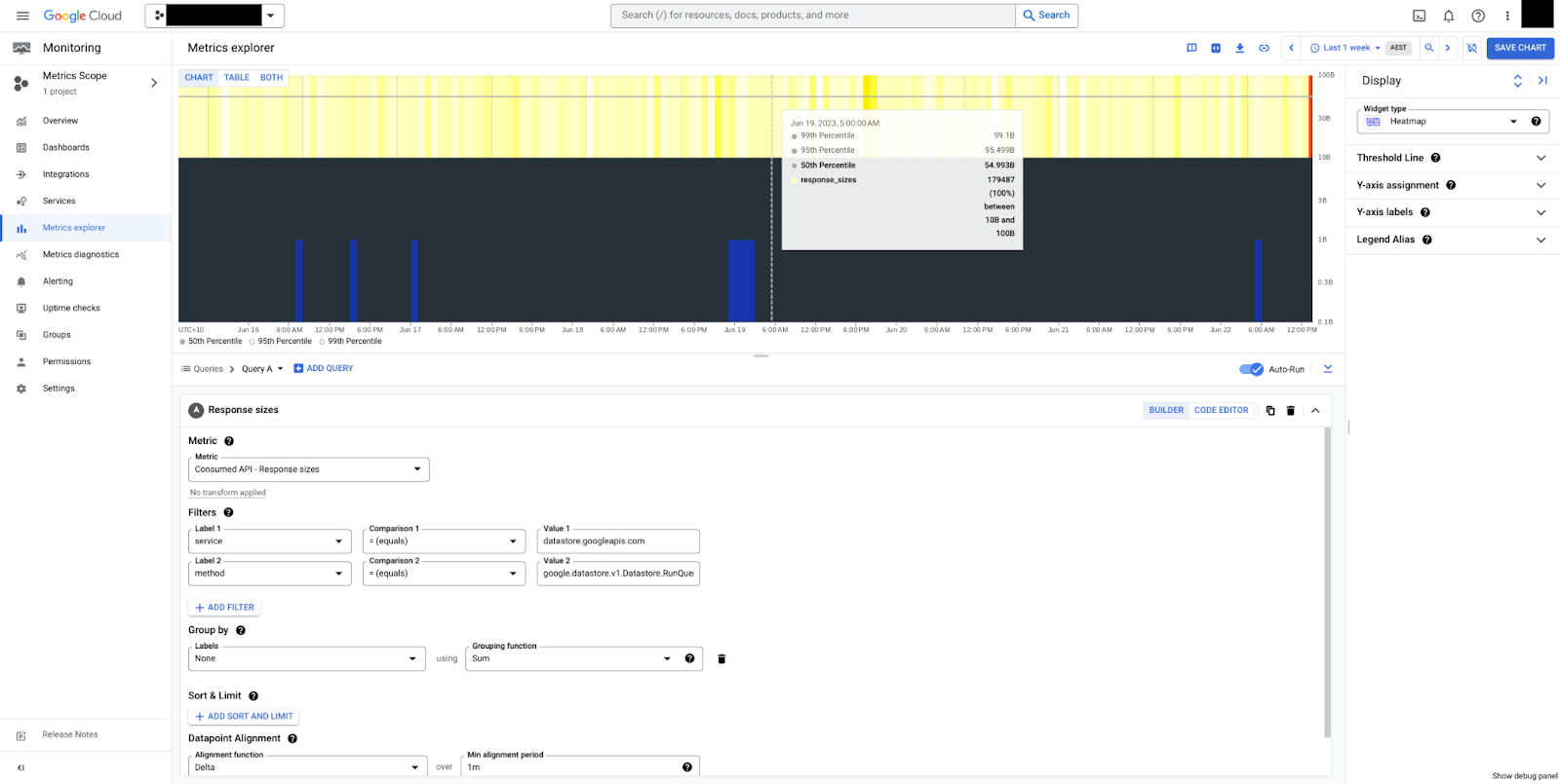 api/request_sizes and api/response_sizes metrics