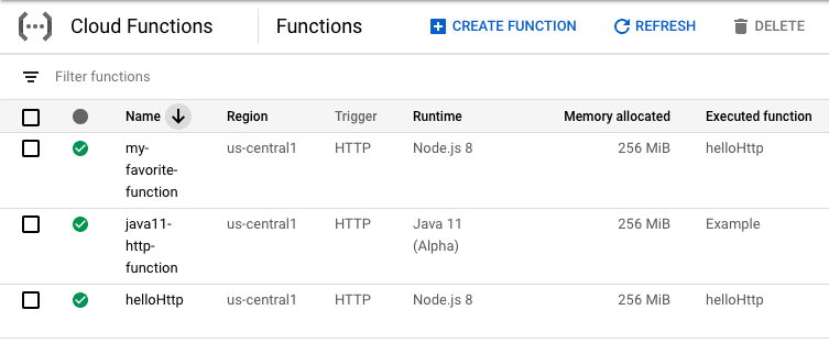 Screenshot che mostra il processo di deployment della funzione