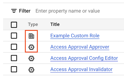 Ícones do tipo de função.