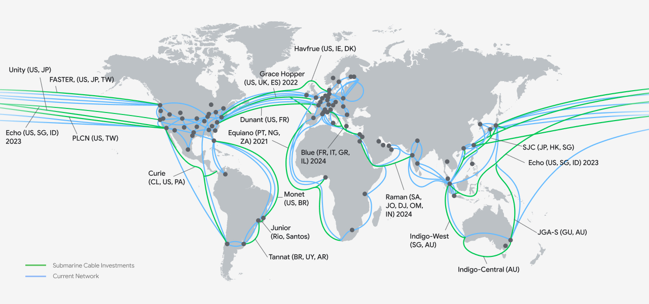 Mapa das conexões por cabo atuais e futuras