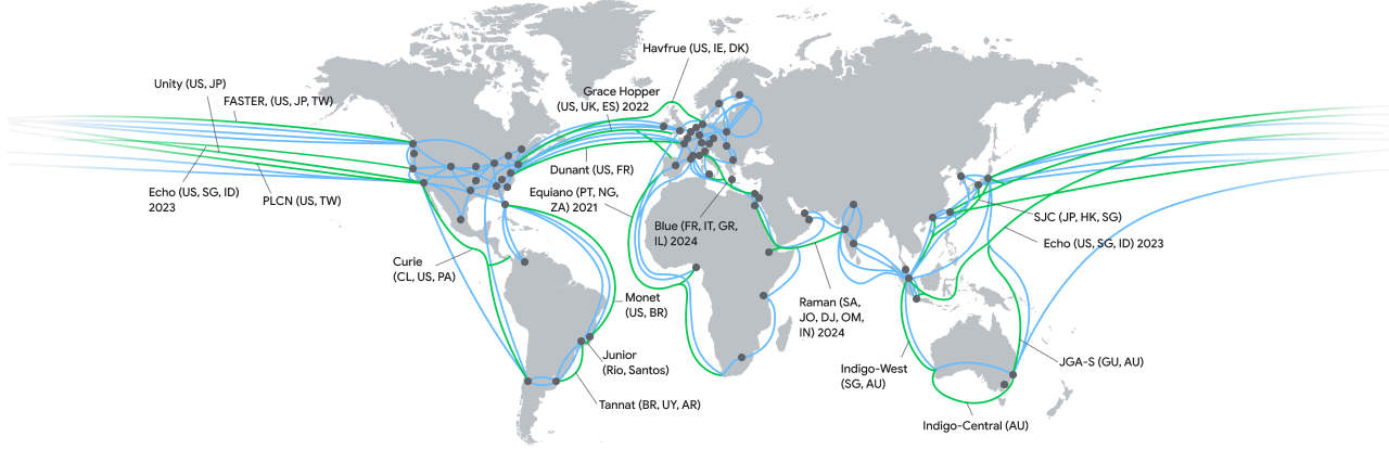 显示当前和未来光缆连接的地图