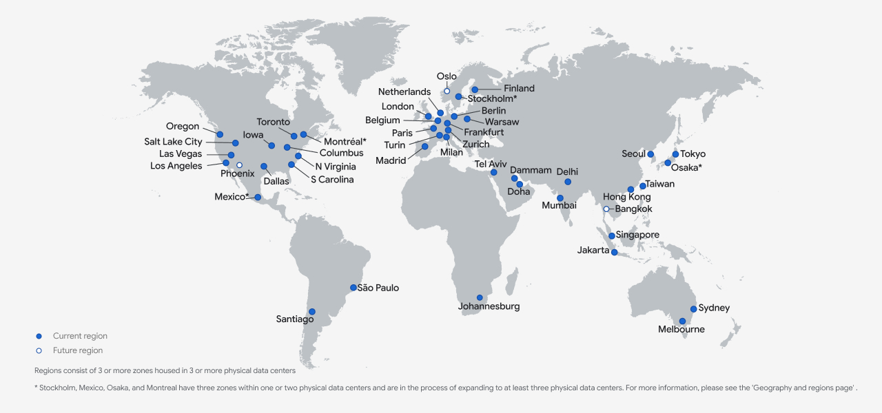 Regions map