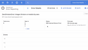 Stackdriver Error Reporting